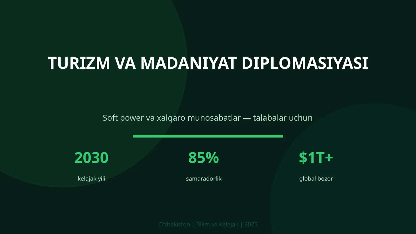 Turizm va Madaniyat Diplomasiyasi 1