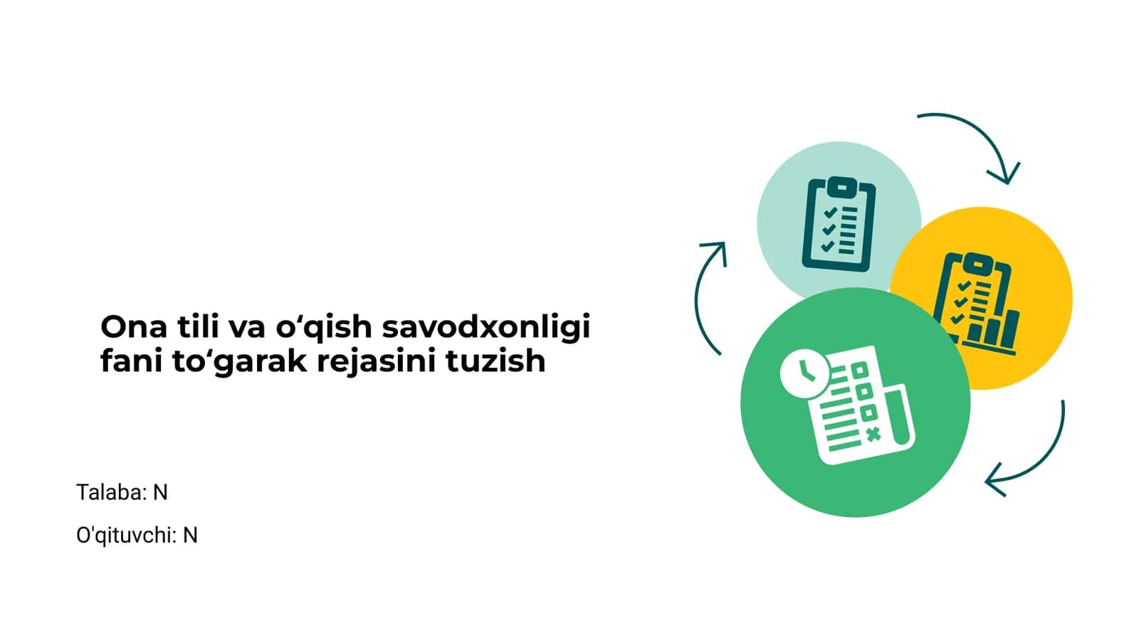 Ona tili va oʻqish savodxonligi fani toʻgarak rejasini tuzish 1