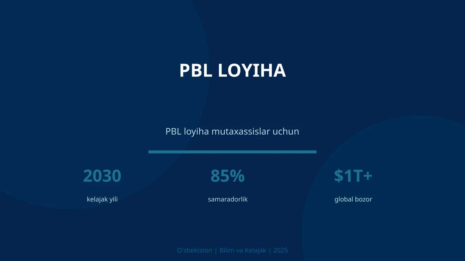 PBL LOYIHA 1