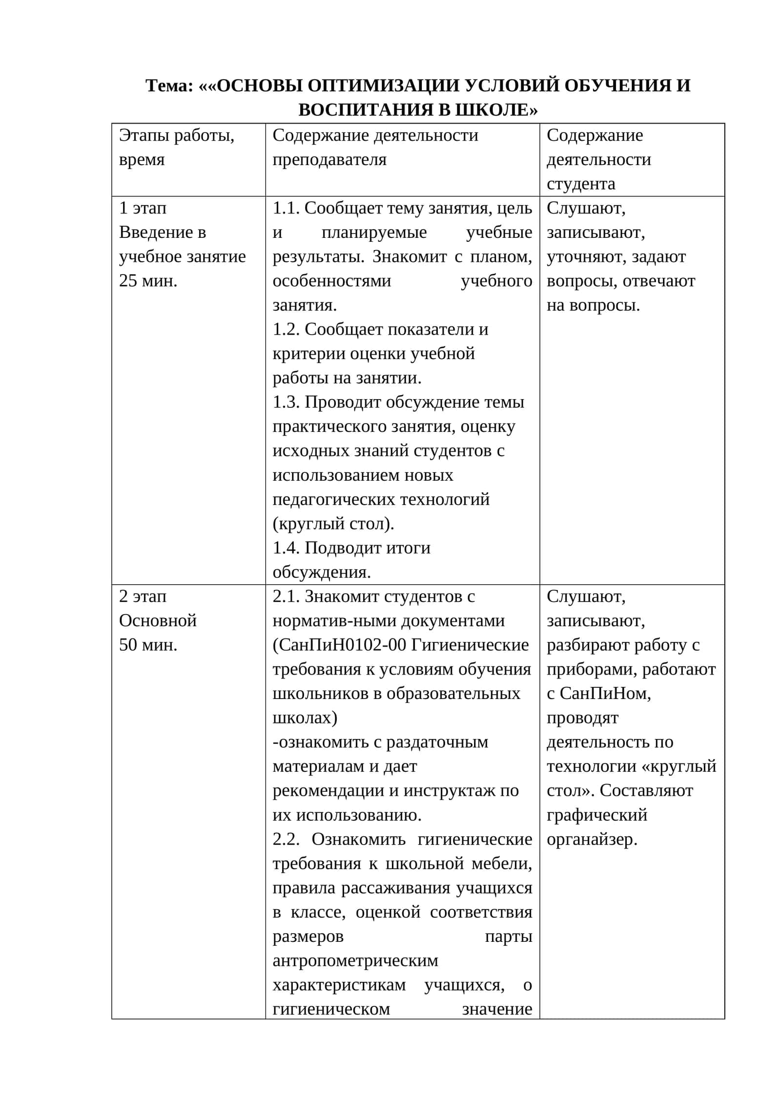 ОСНОВЫ ОПТИМИЗАЦИИ УСЛОВИЙ ОБУЧЕНИЯ И ВОСПИТАНИЯ В ШКОЛЕ 1