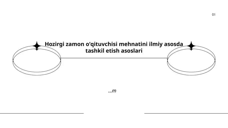 Hozirgi zamon oʻqituvchisi mehnatini ilmiy asosda tashkil etish asoslari 1