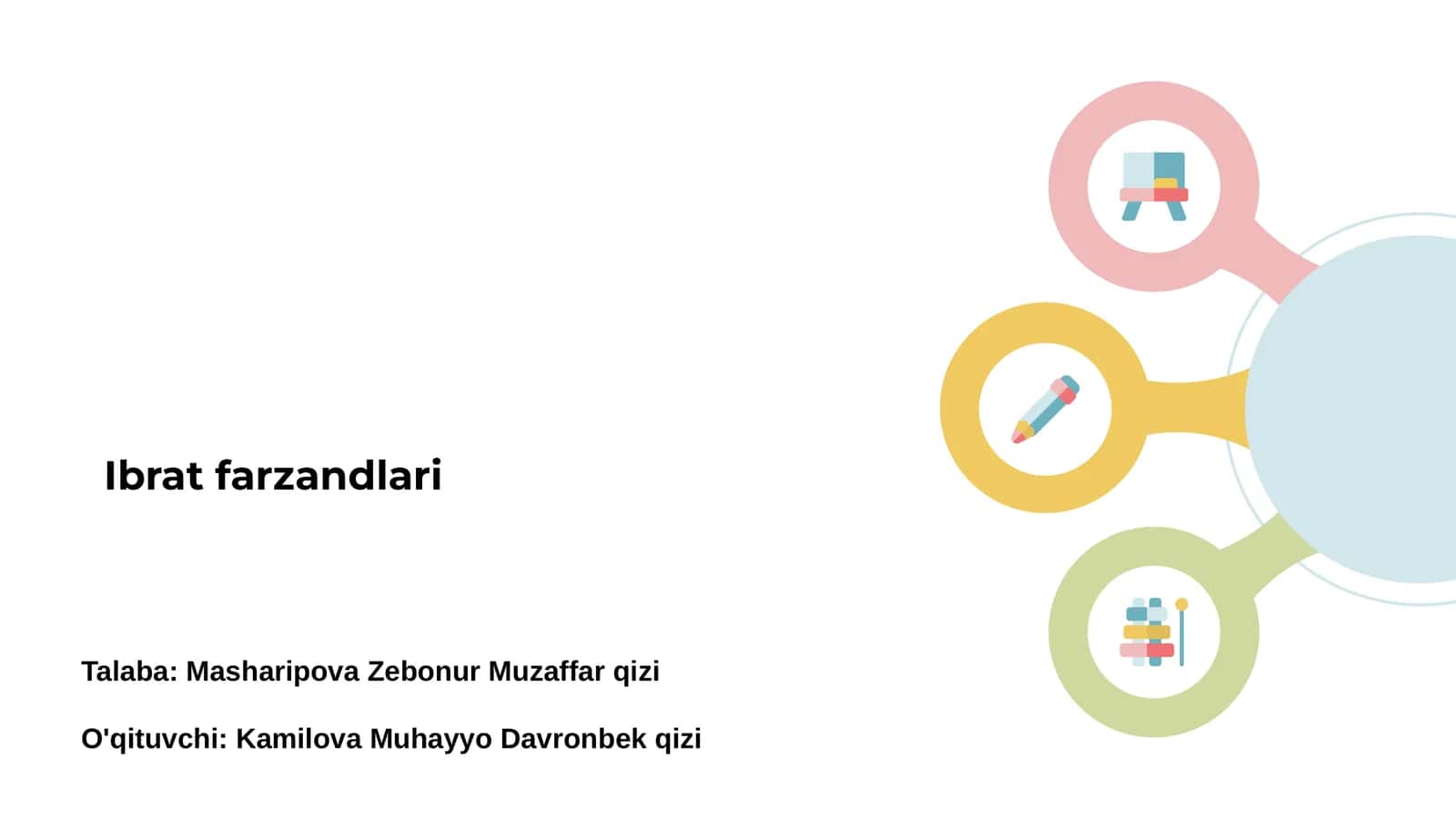 Ibrat farzandlari 1