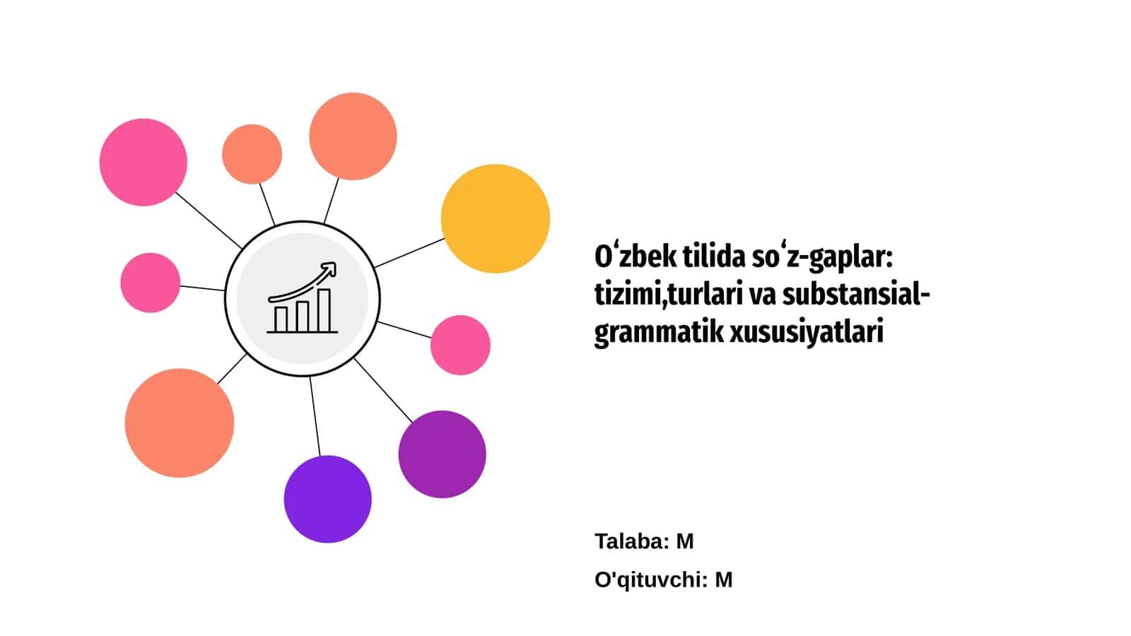 Oʻzbek tilida soʻz-gaplar: tizimi,turlari va substansial-grammatik xususiyatlari 1