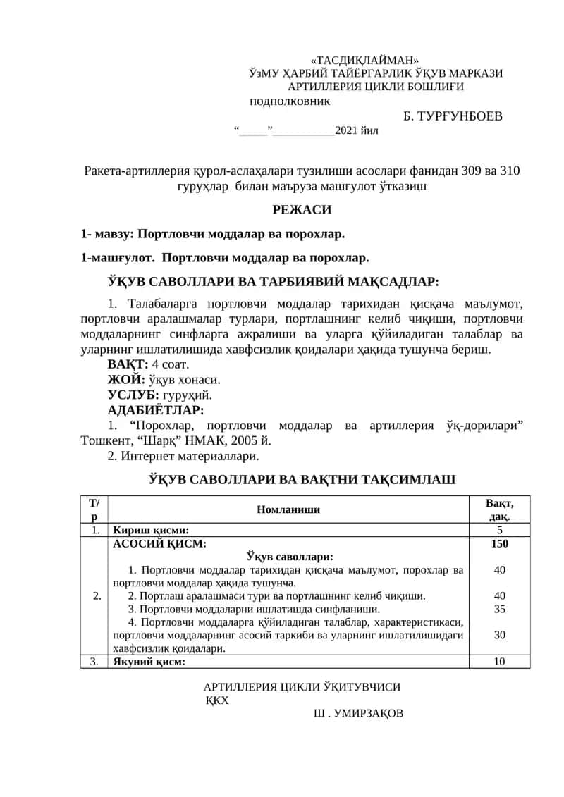 Портловчи моддалар ва порохлар 1