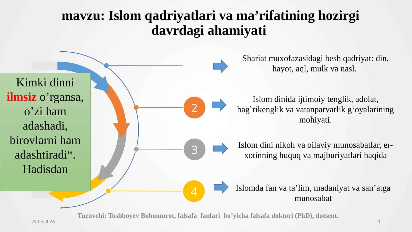 Islom qadriyatlari va ma’rifatining hozirgi davrdagi ahamiyati 1