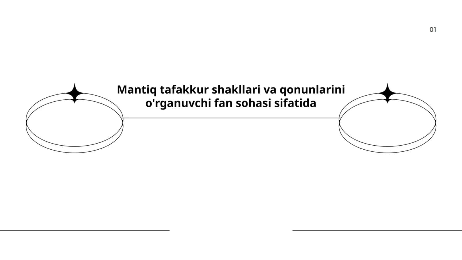 Mantiq tafakkur shakllari va qonunlarini o'rganuvchi fan sohasi sifatida 1