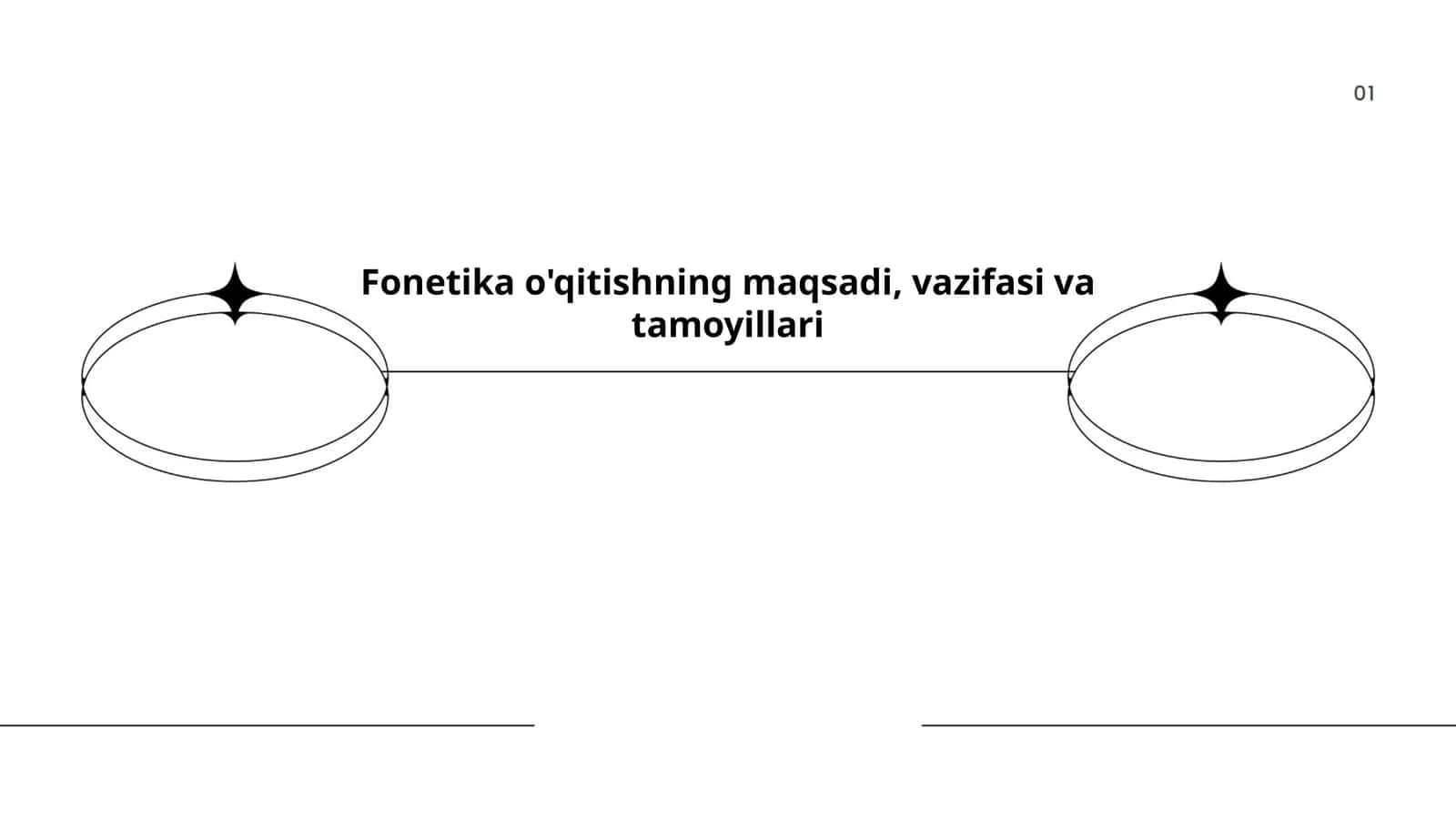 Fonetika o'qitishning maqsadi, vazifasi va tamoyillari 1