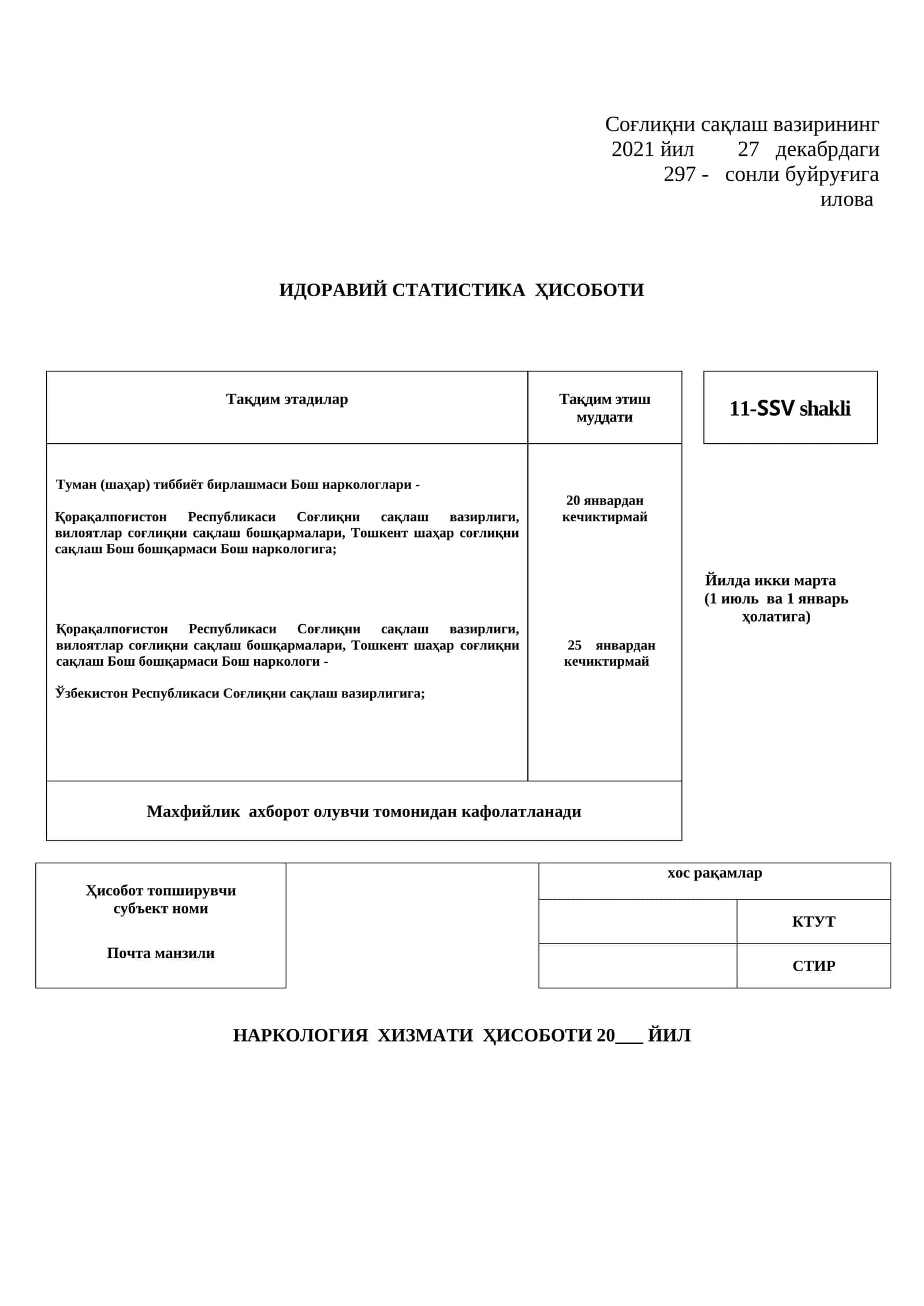 Narkologiya faoliyati 11-SSV shakli 1