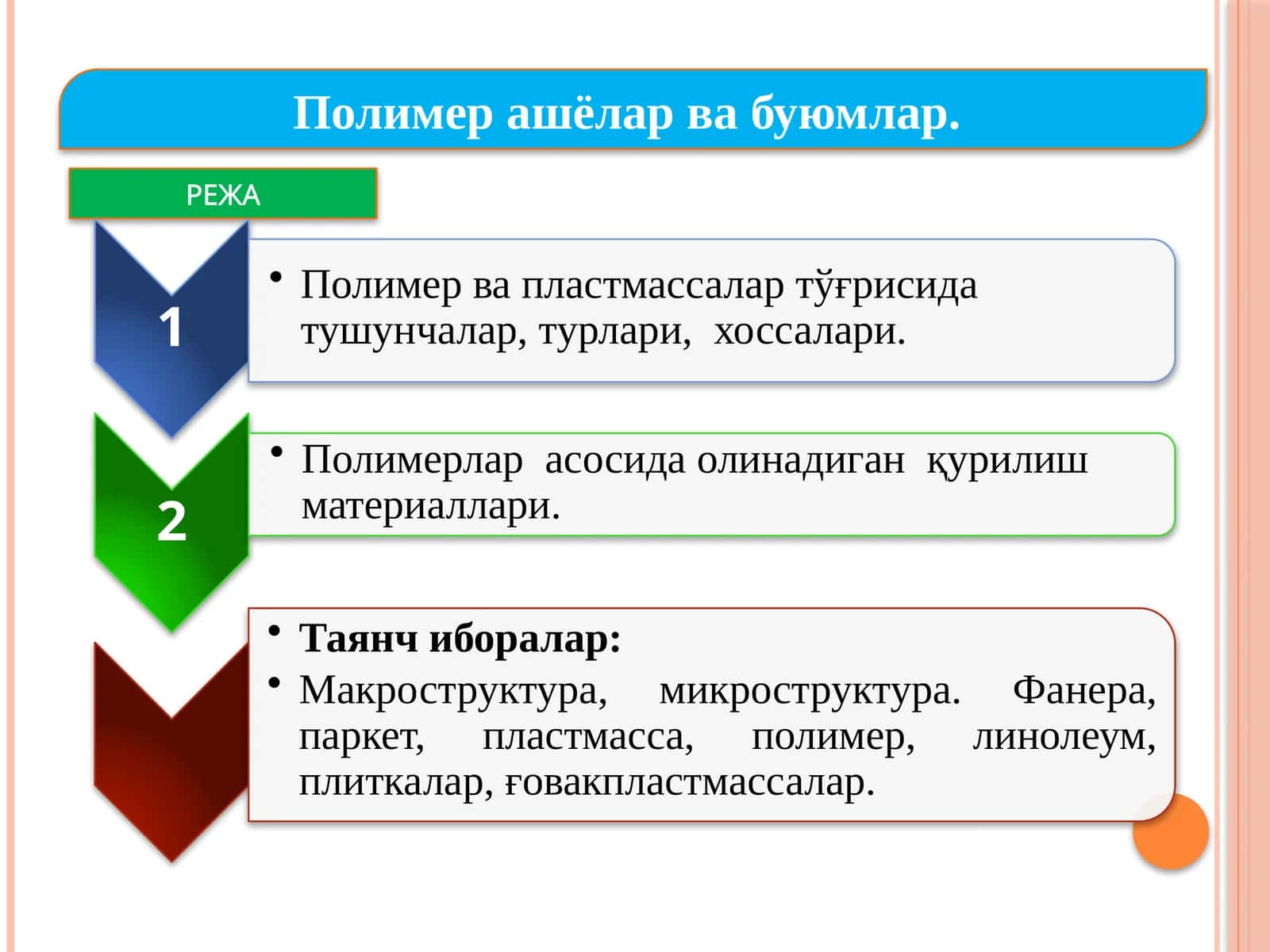 Пластмассадан тўлдирилгичсиз ват ўлдириқ ўшиб ишланган жуда зич буюмлар 1
