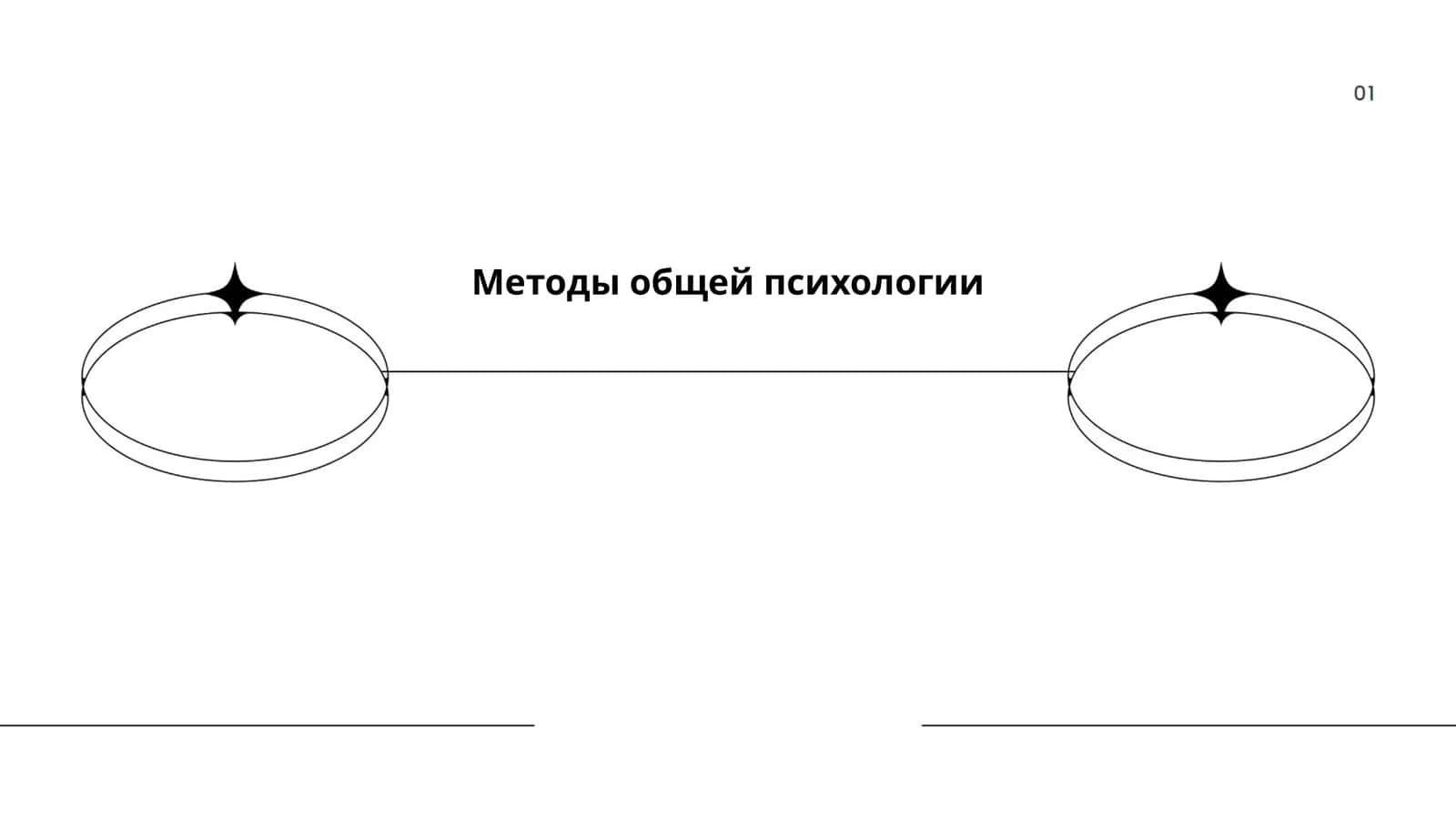 Методы общей психологии 1