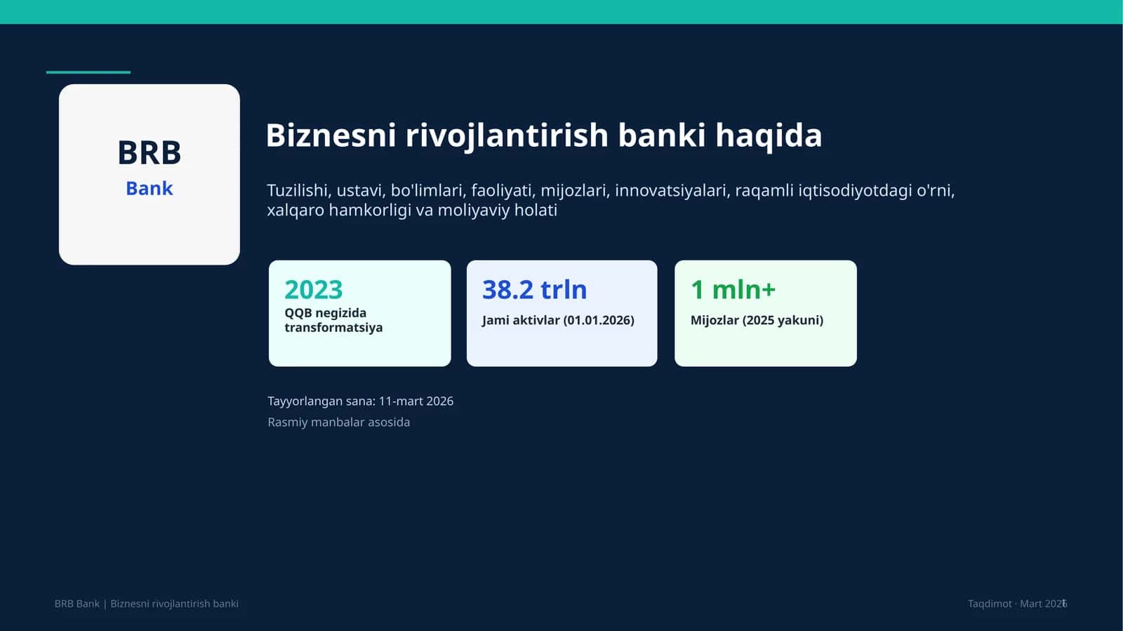 Biznesni rivojlantirish banki haqida 1
