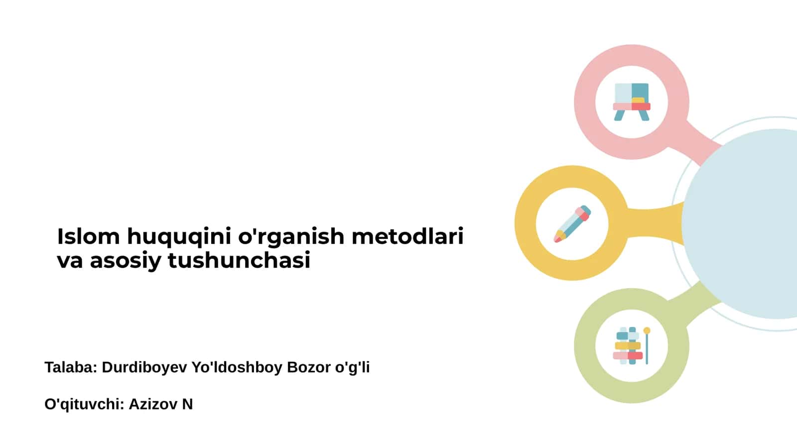 Islom huquqini o'rganish metodlari va asosiy tushunchasi 1