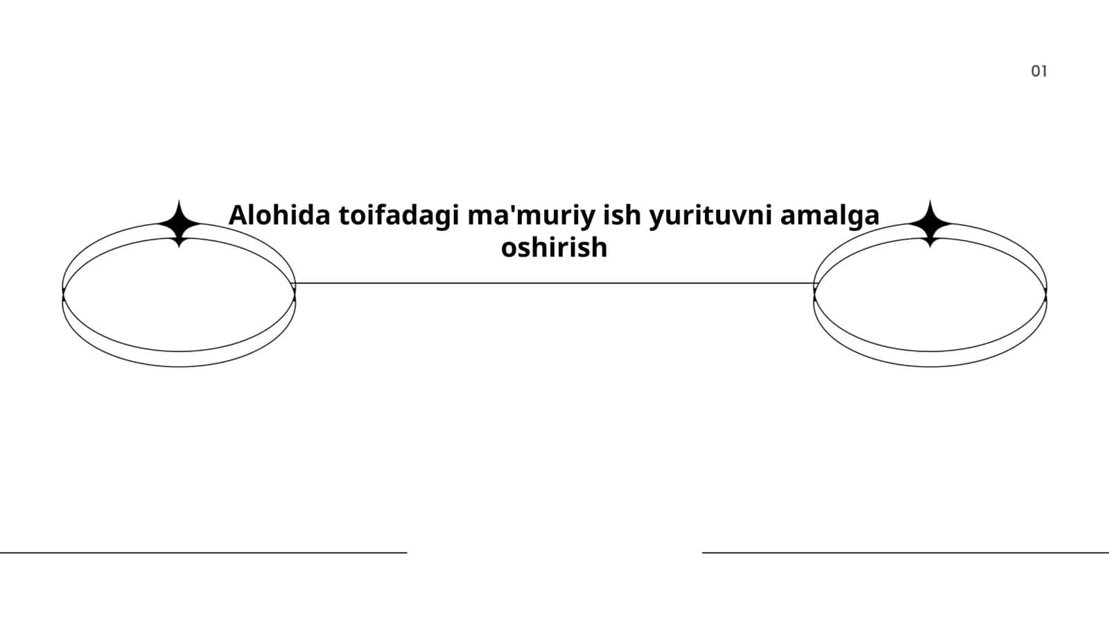Alohida toifadagi ma'muriy ish yurituvni amalga oshirish 1