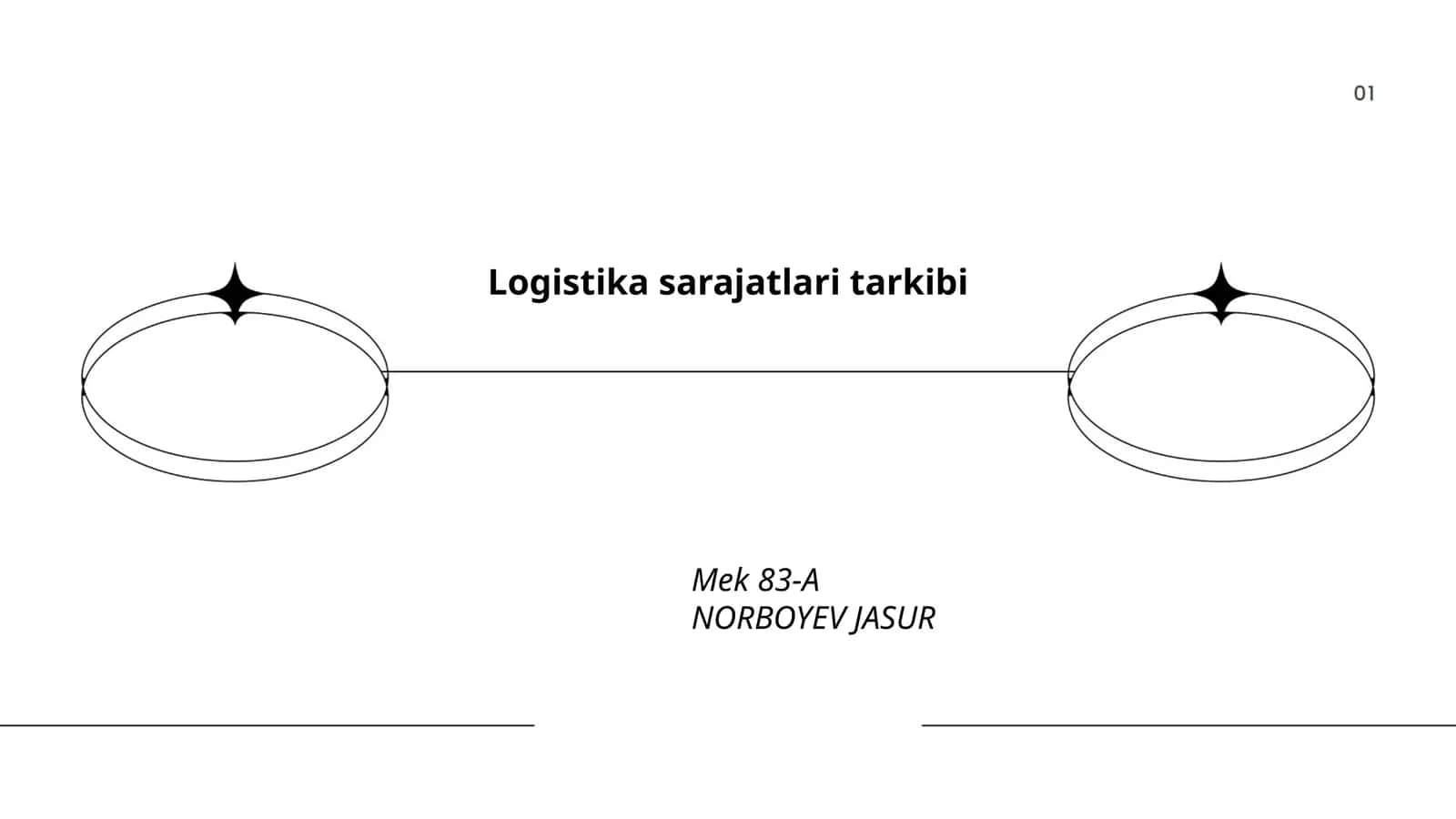 Logistika sarajatlari tarkibi 1