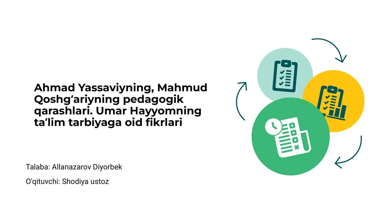 Ahmad Yassaviyning pedagogik merosi 1