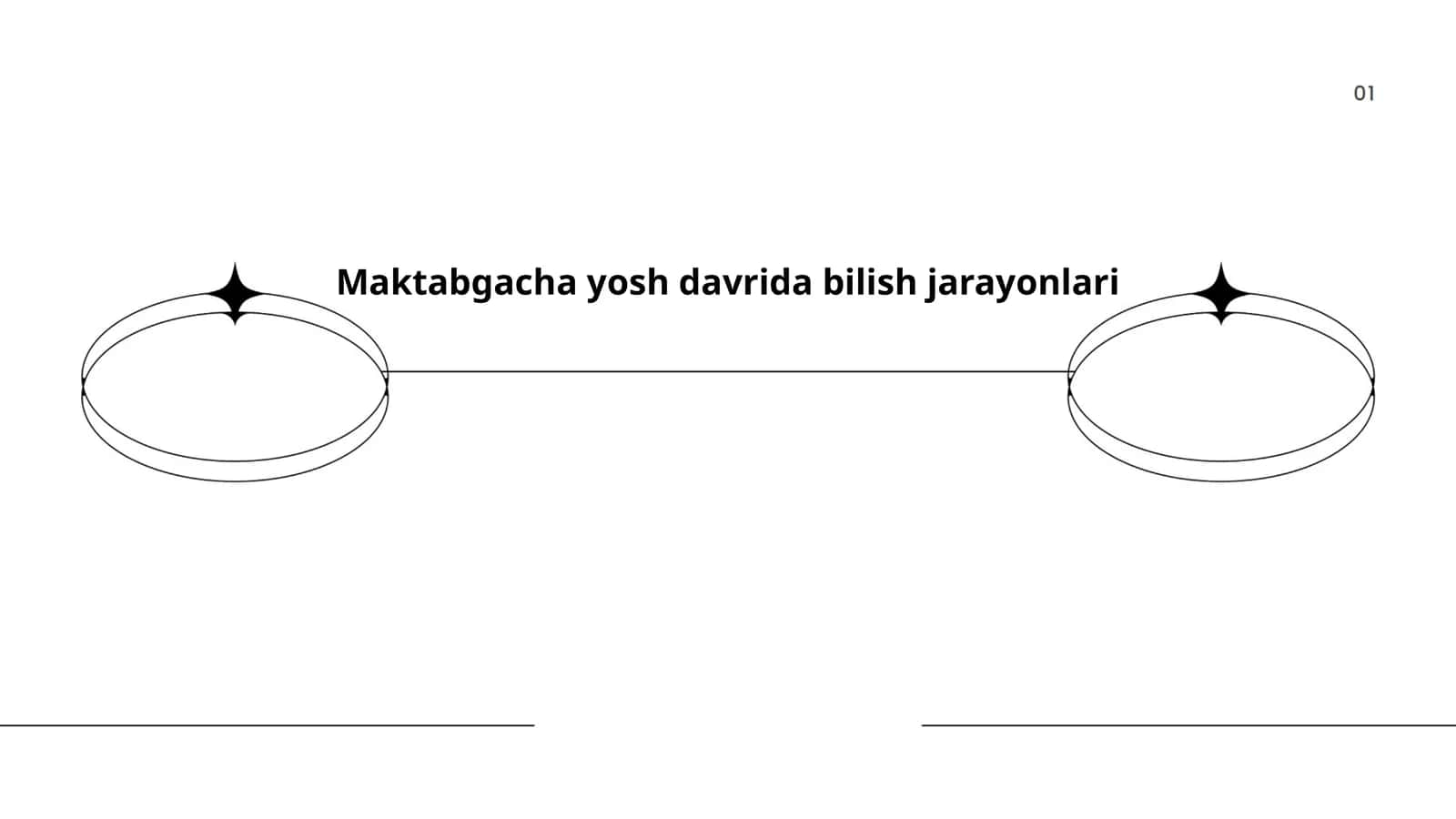 Maktabgacha yosh davrida bilish jarayonlari 1
