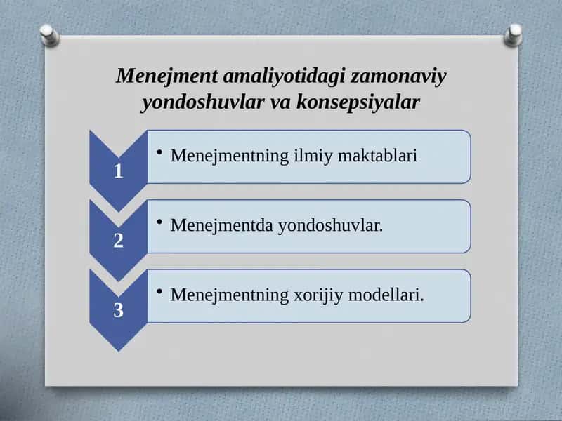 Menejment amaliyotidagi zamonaviy yondoshuvlar va konsepsiyalar 1