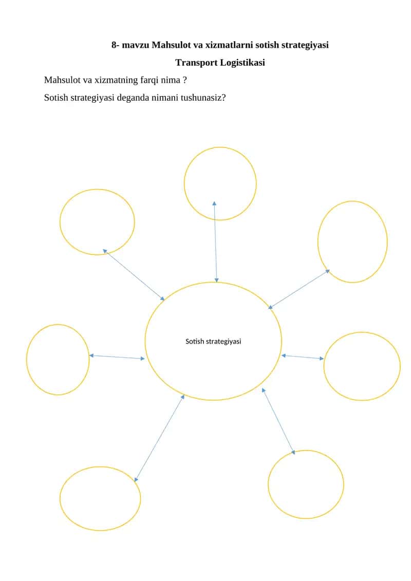 Transport Logistikasi 1