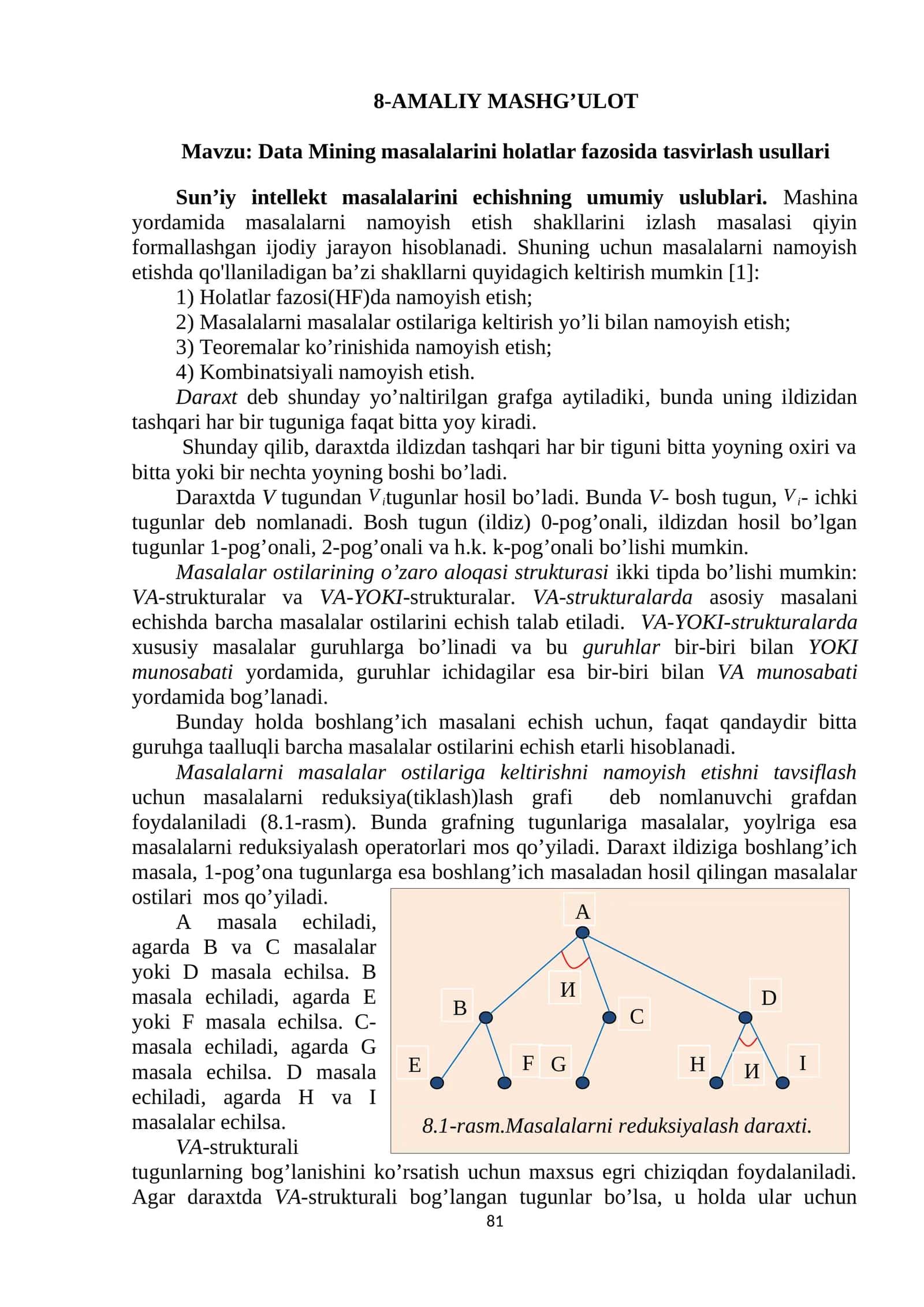 Data Mining masalalarini holatlar fazosida tasvirlash usullari 1