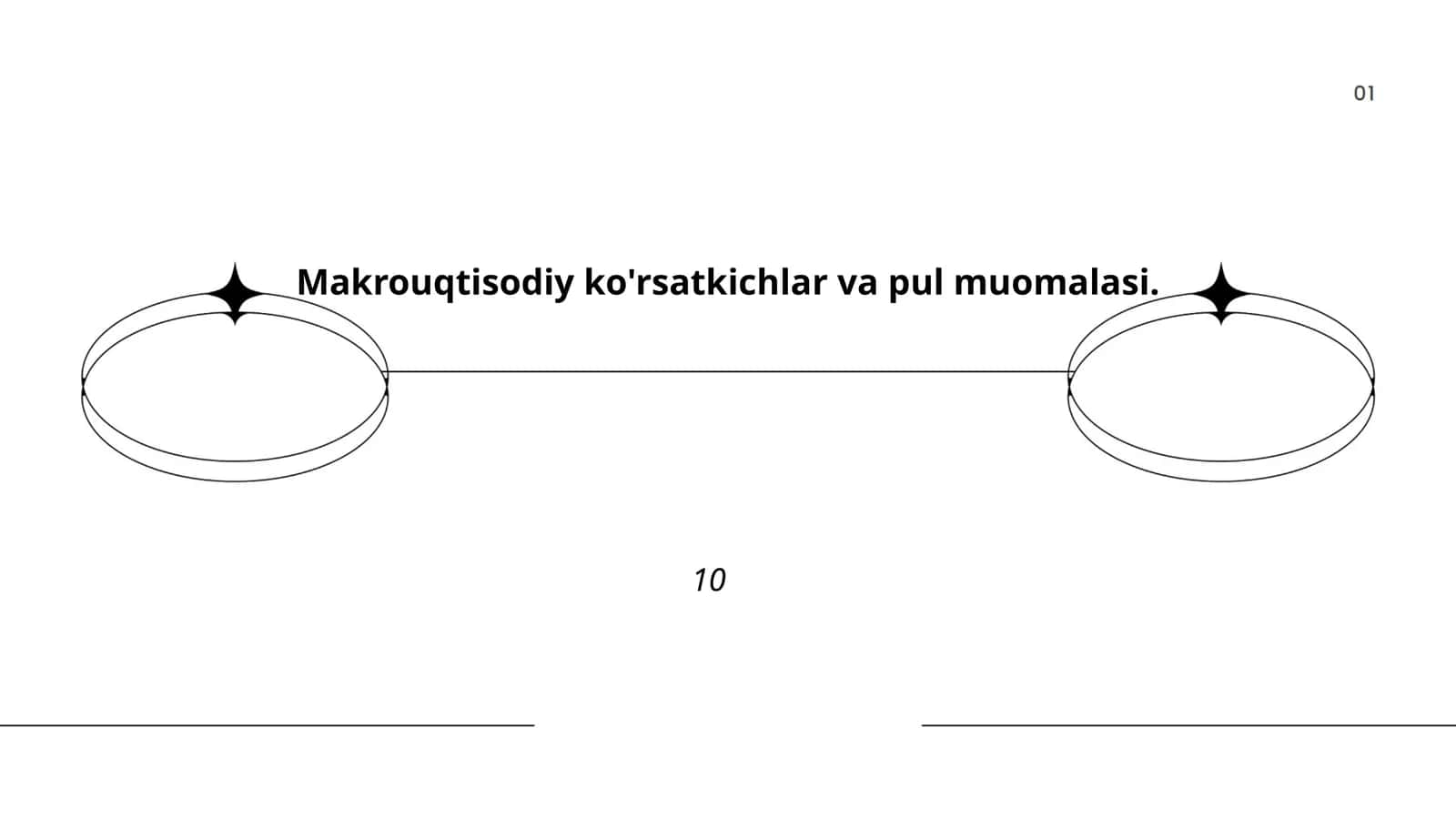 Makrouqtisodiy ko'rsatkichlar va pul muomalasi 1