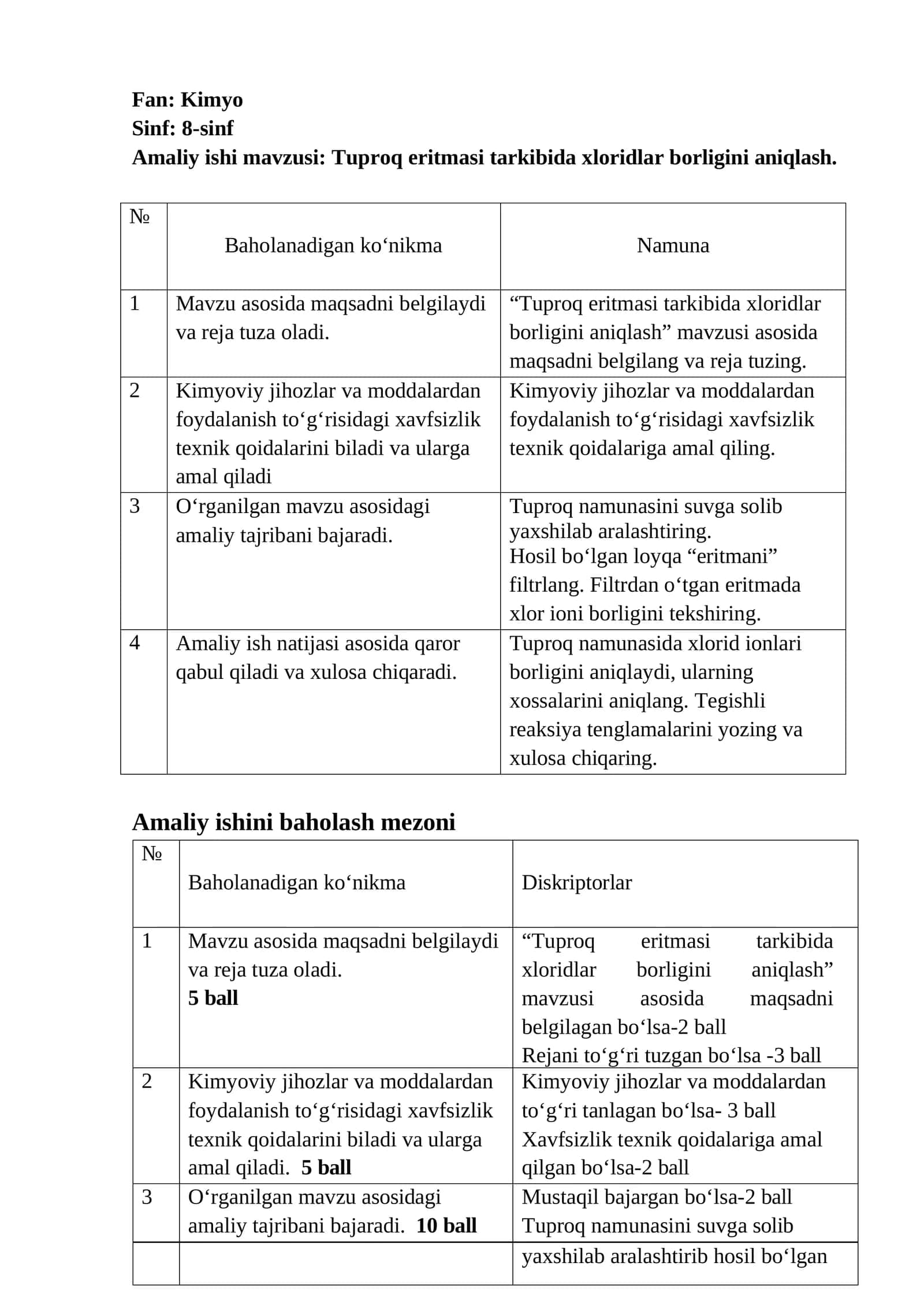 Tuproq eritmasi tarkibida xloridlar borligini aniqlash 1