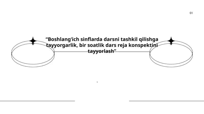 Bir soatlik dars reja konspekti 1
