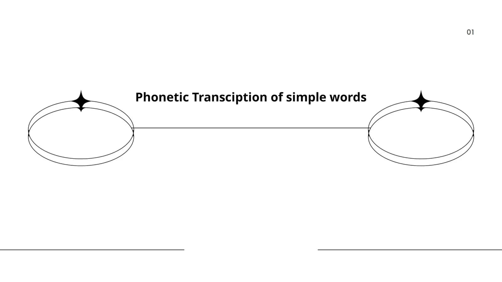 Phonetic Transciption of simple words 1