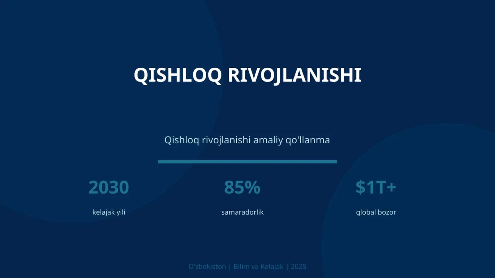 Qishloq rivojlanishi 1