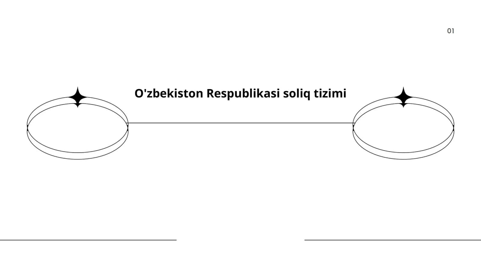 O'zbekiston Respublikasi soliq siyosati 1