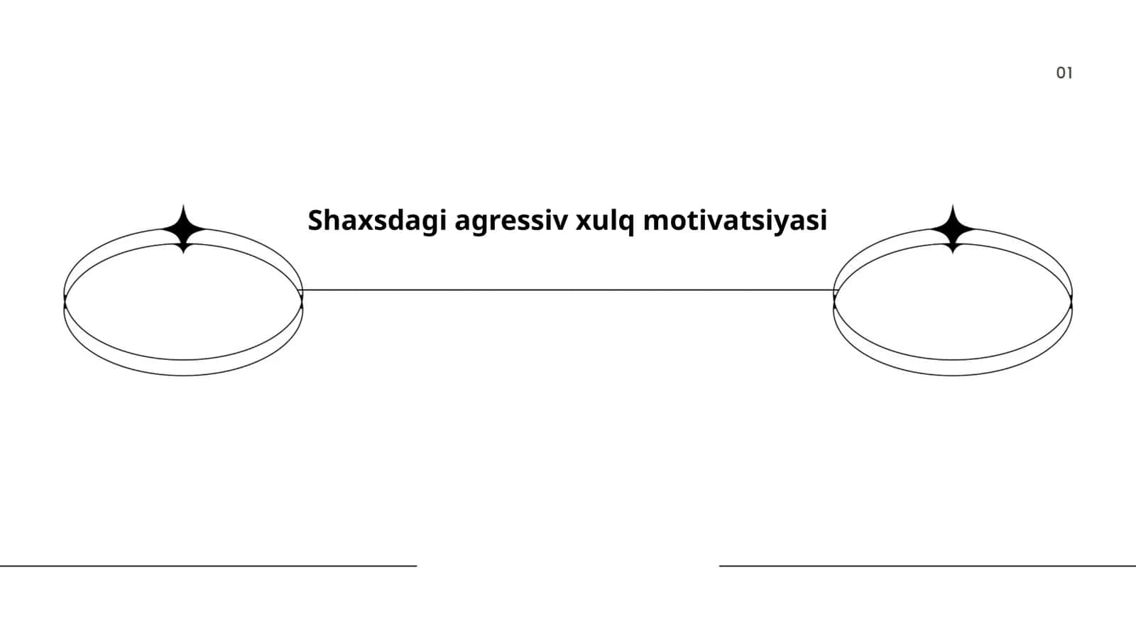 Shaxsdagi agressiv xulq motivatsiyasi 1