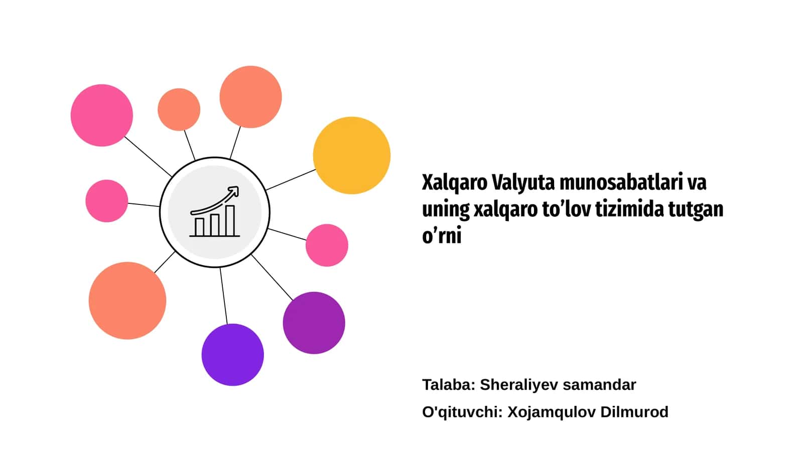 Xalqaro Valyuta munosabatlari va uning xalqaro toʼlov tizimida tutgan oʼrni 1