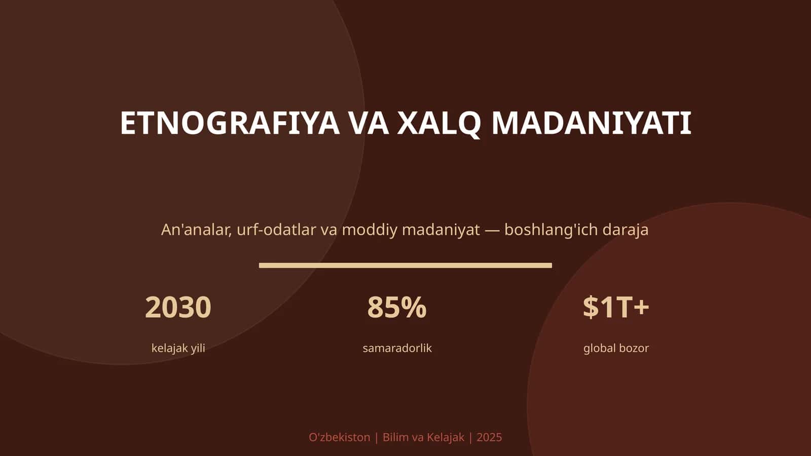 ETNOGRAFIYA VA XALQ MADANIYATI 1