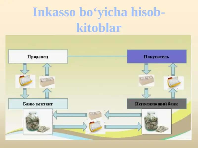 Inkassobo‘yichahisob-kitoblar 1