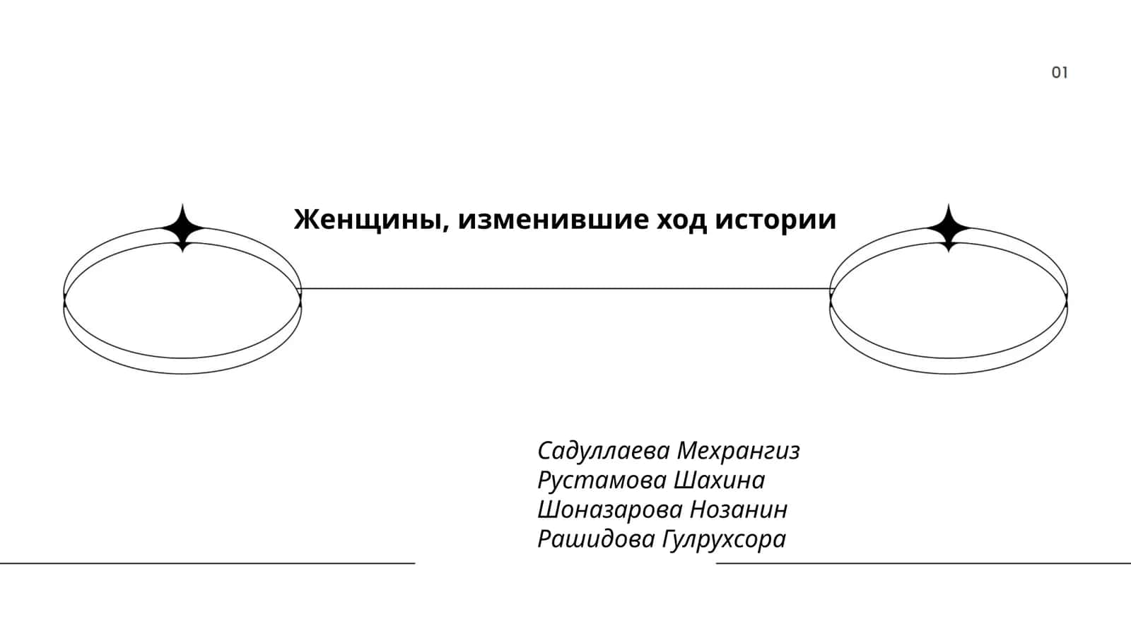 Женщины, изменившие ход истории 1