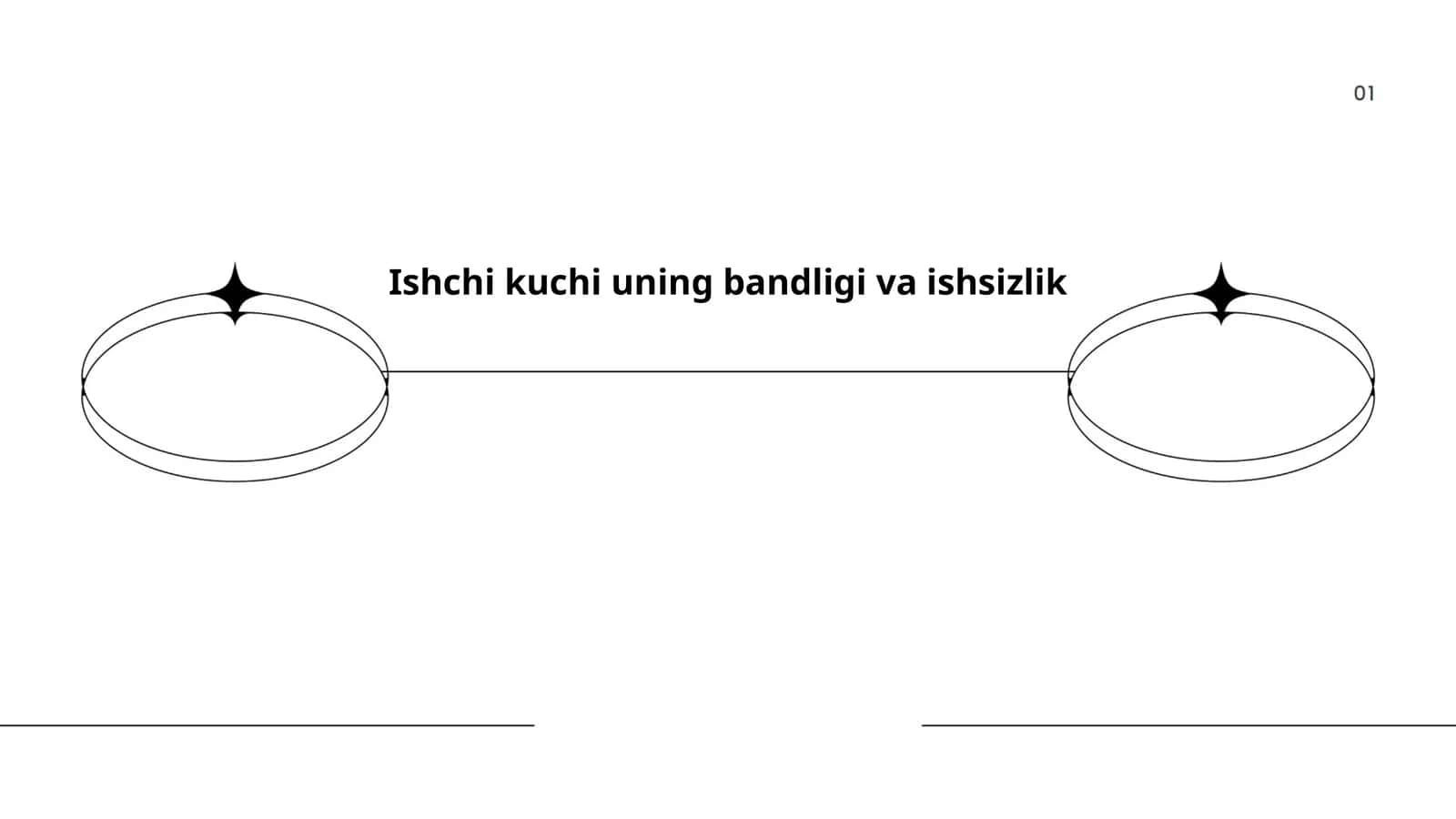Ishchi kuchi bozori O‘zbekistonda 1
