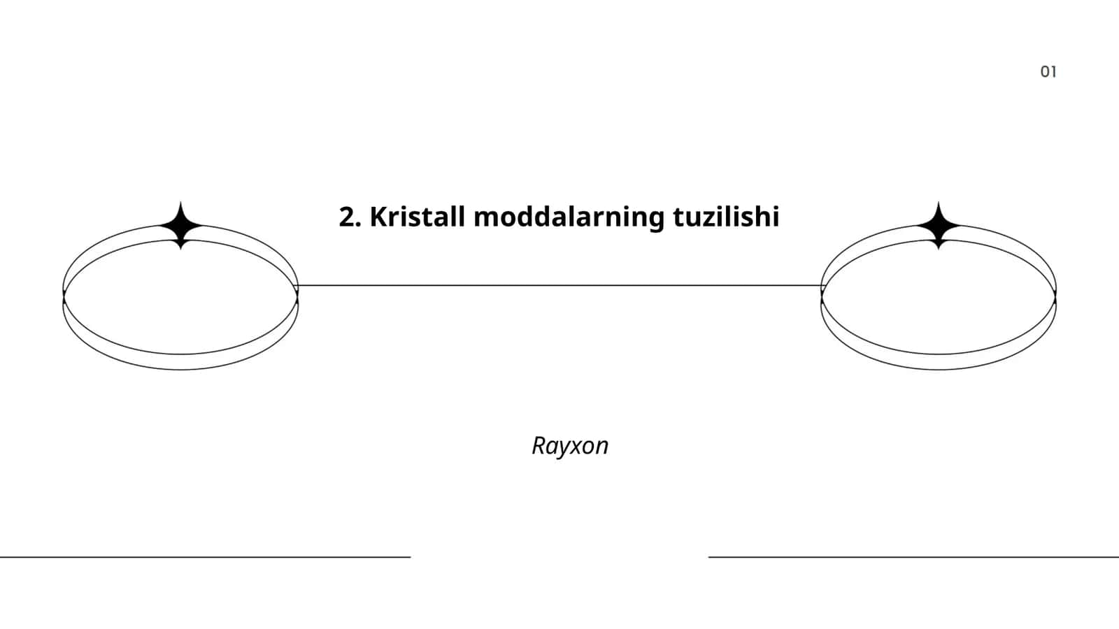 Kristall panjaralari turlari 1
