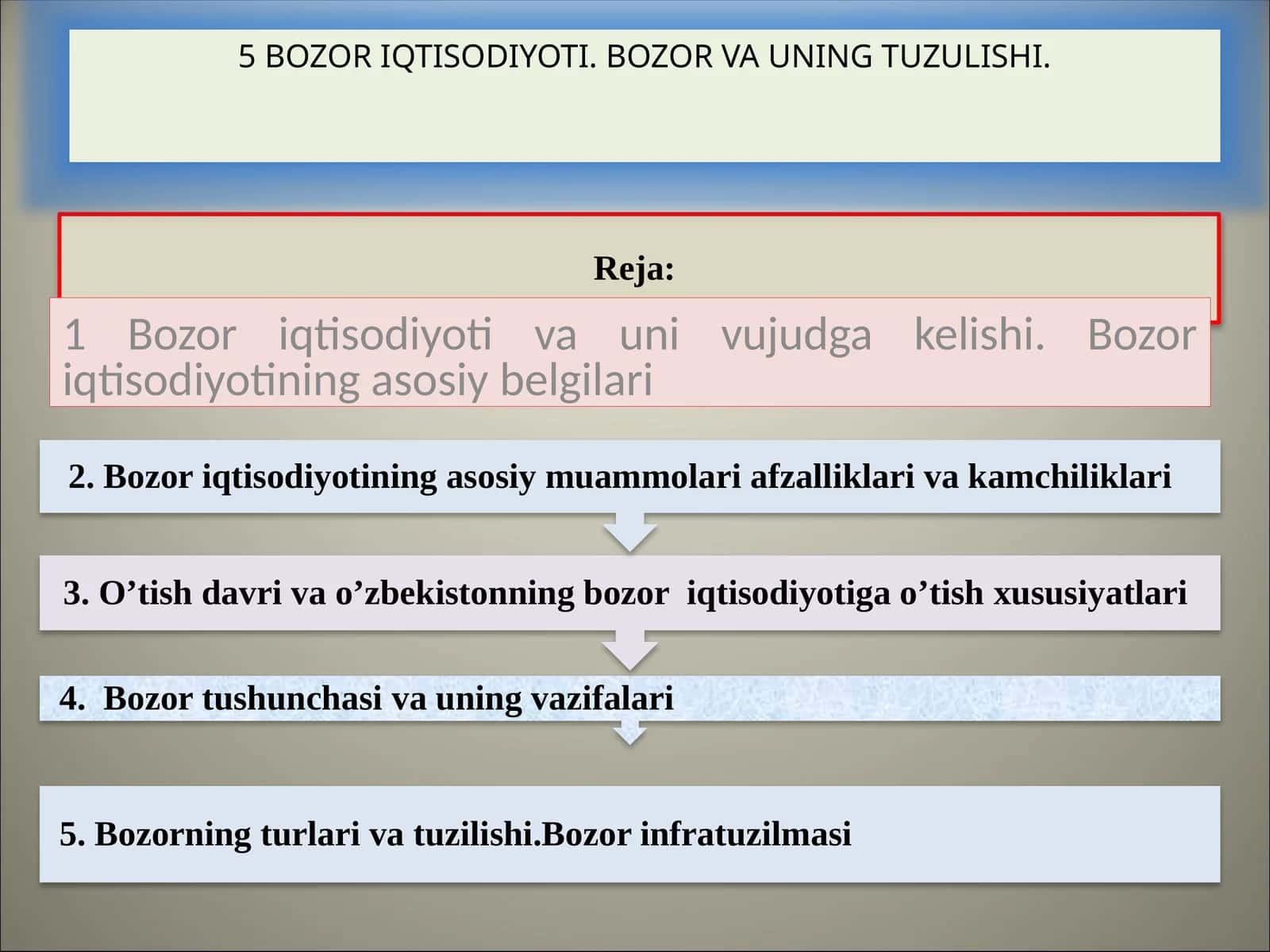Bozor iqtisodiyoti va uni vujudga kelishi 1