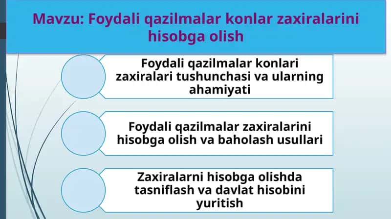 Foydali qazilmalar konlar zaxiralarini hisobga olish 1