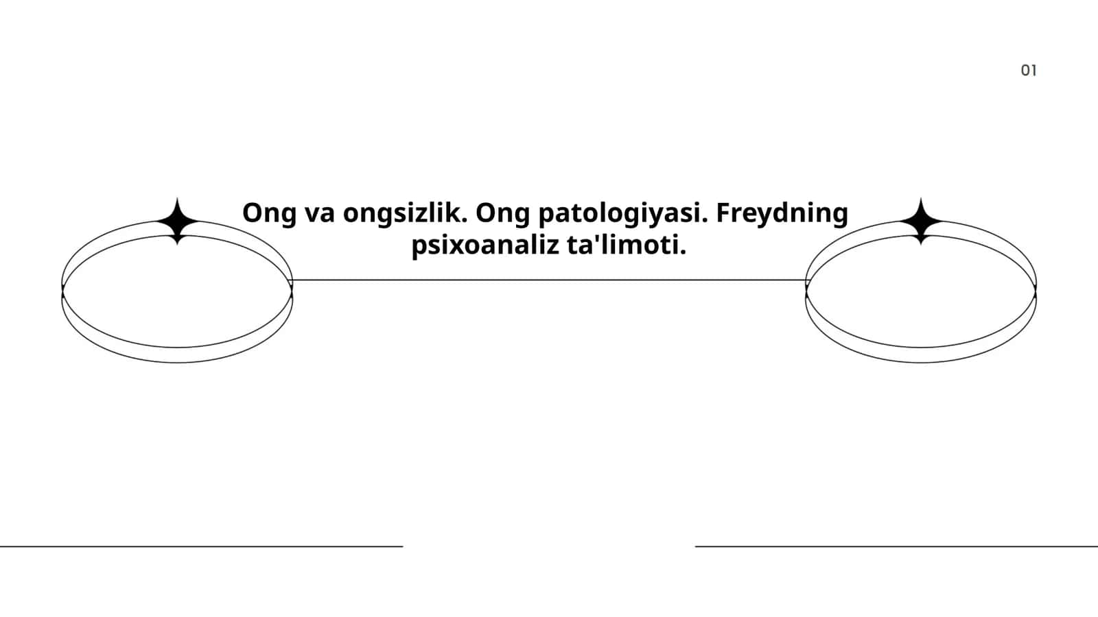 Ong va ongsizlik. Ong patologiyasi. Freydning psixoanaliz ta'limoti 1