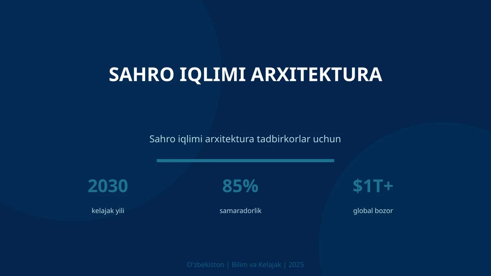 SAHRO IQLIMI ARXITEKTURA 1