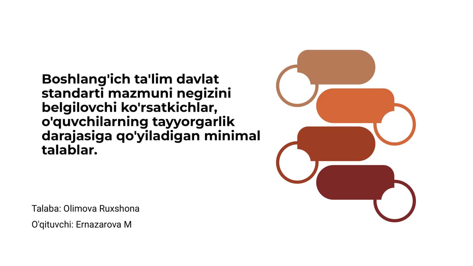 Boshlang'ich ta'lim davlat standarti asoslari 1