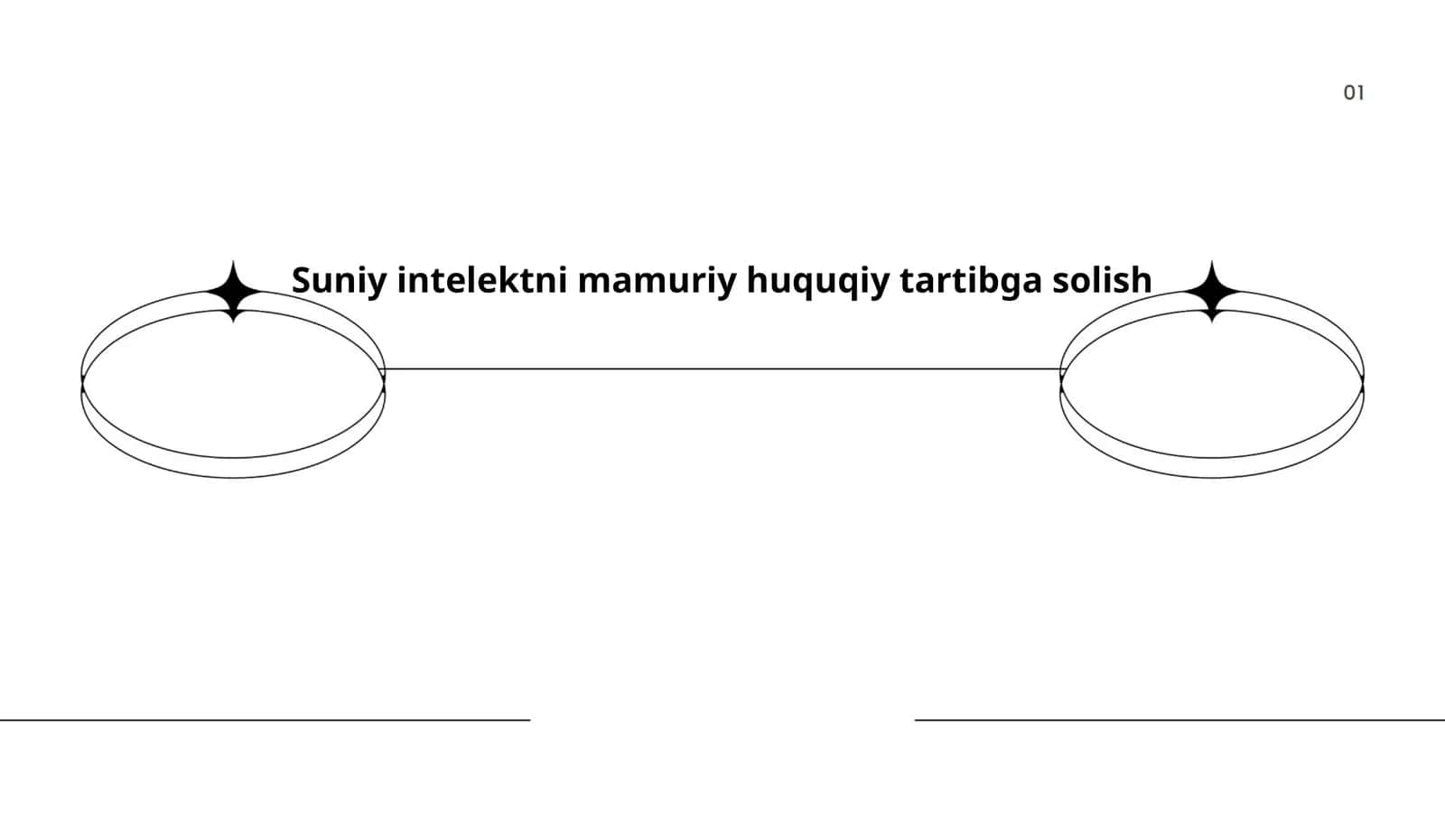 Suniy intelektni mamuriy huquqiy tartibga solish 1
