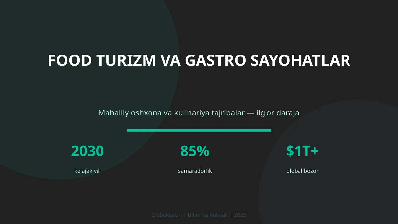 FOOD TURIZM VA GASTRO SAYOHATLAR 1