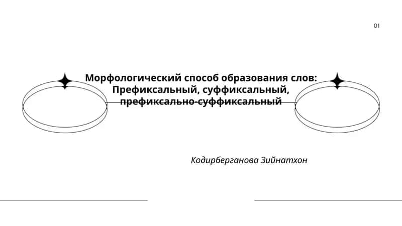 Морфологический способ образования слов: Префиксальный, суффиксальный, префиксально-суффиксальный 1