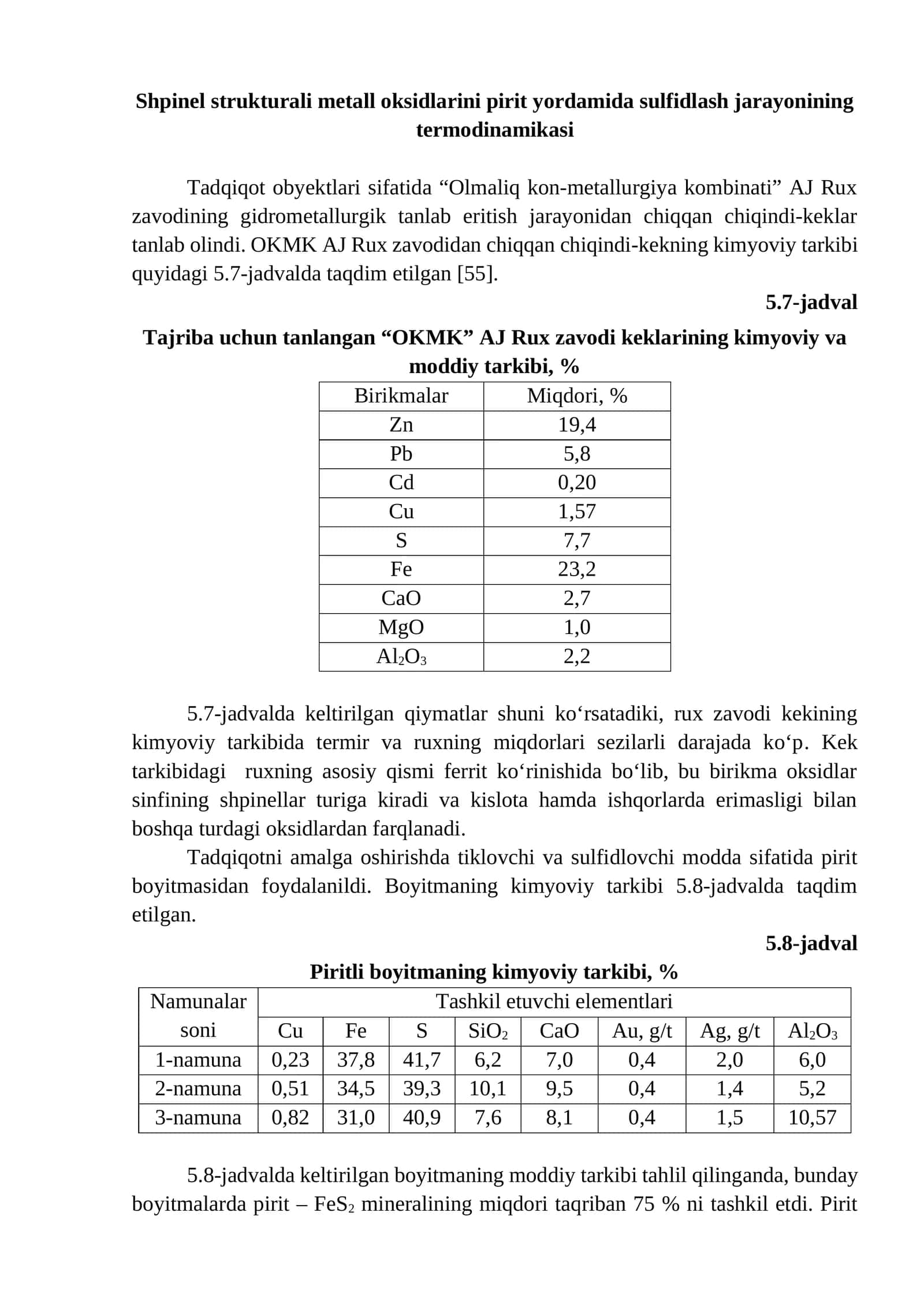 Shpinel strukturali metall oksidlarini pirit yordamida sulfidlash jarayonining termodinamikasi 1