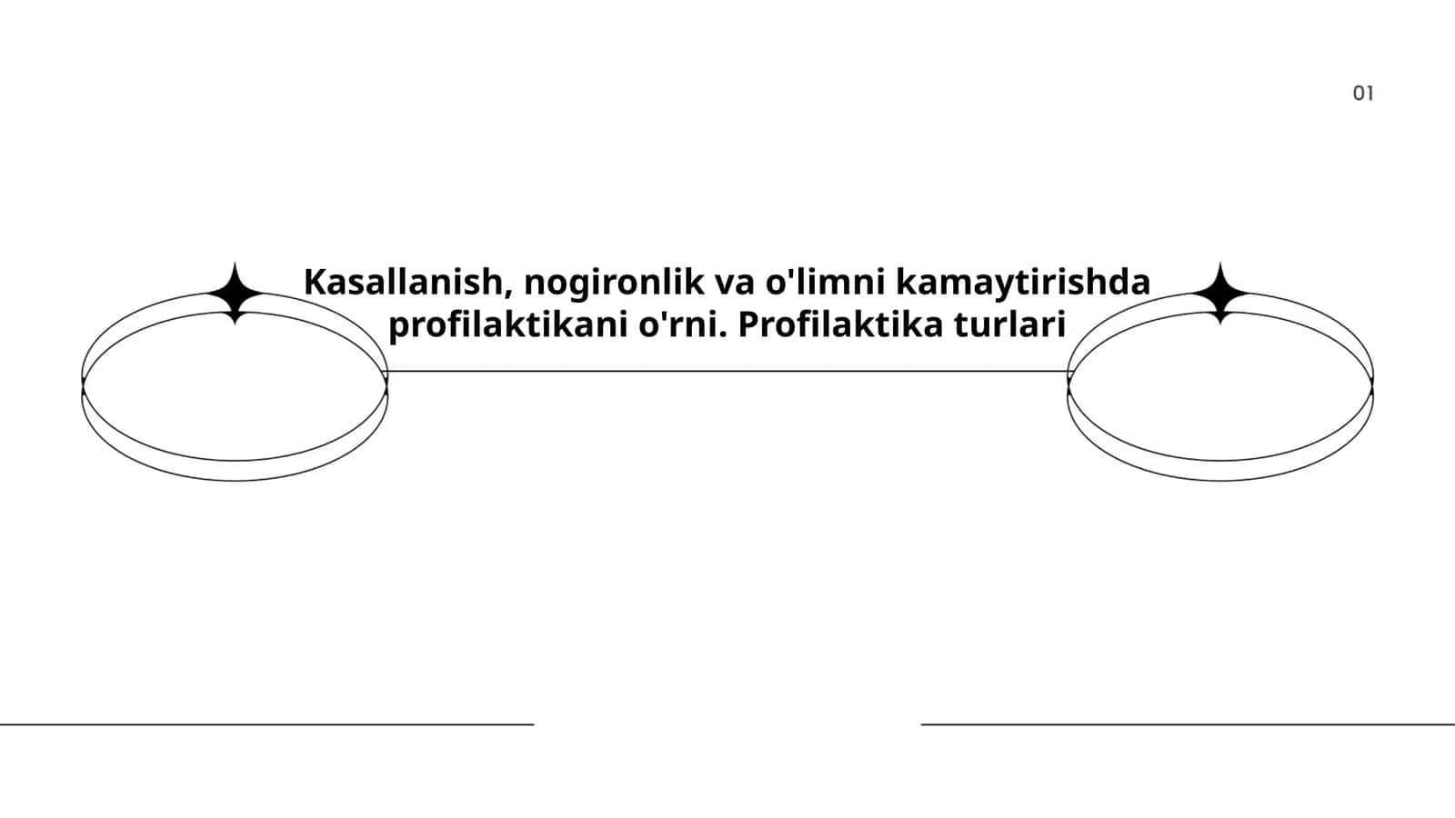 Kasallanish, nogironlik va o'limni kamaytirishda profilaktikani o'rni. Profilaktika turlari 1