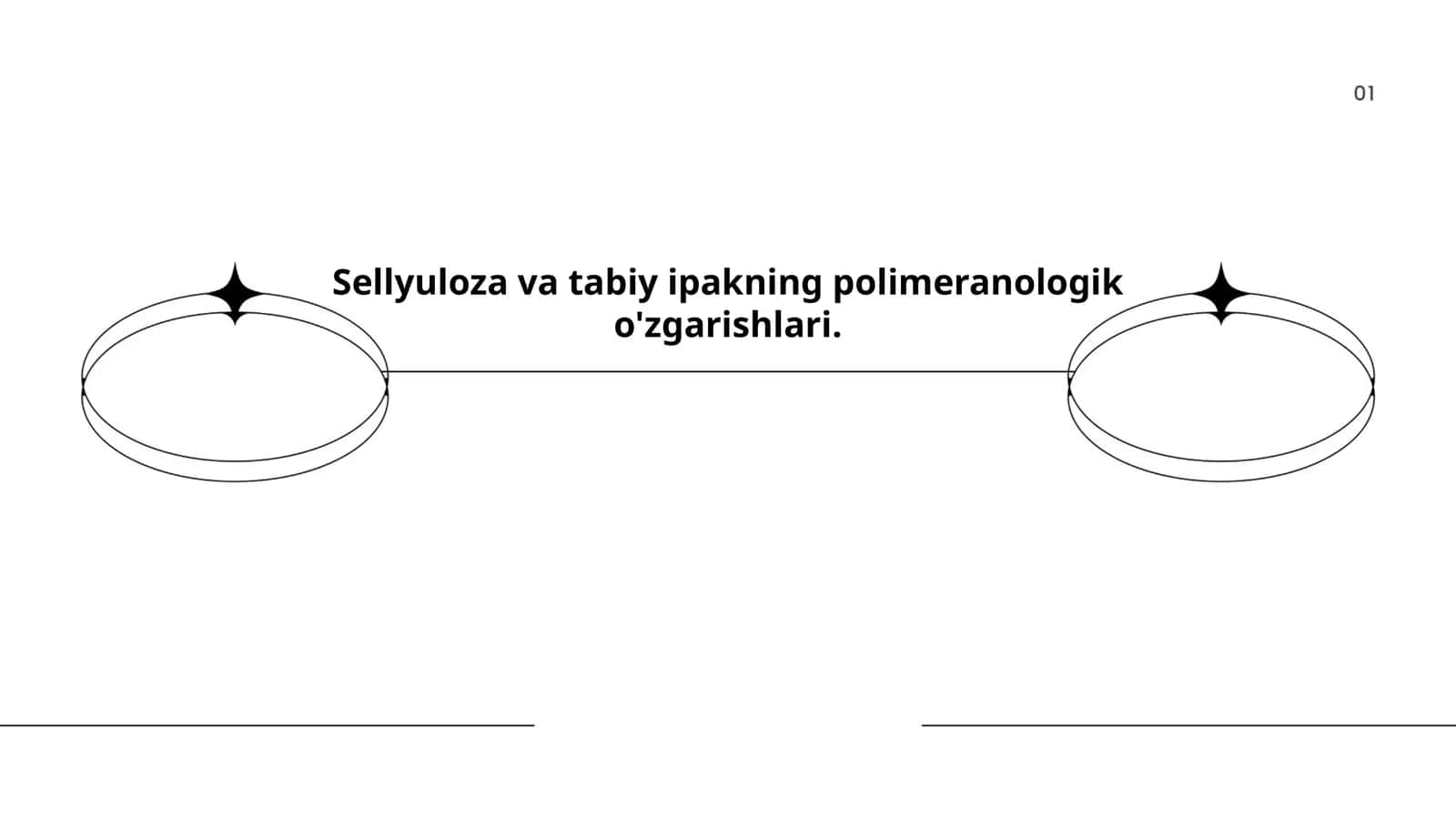 Sellyuloza va tabiy ipakning polimeranologik o'zgarishlari 1