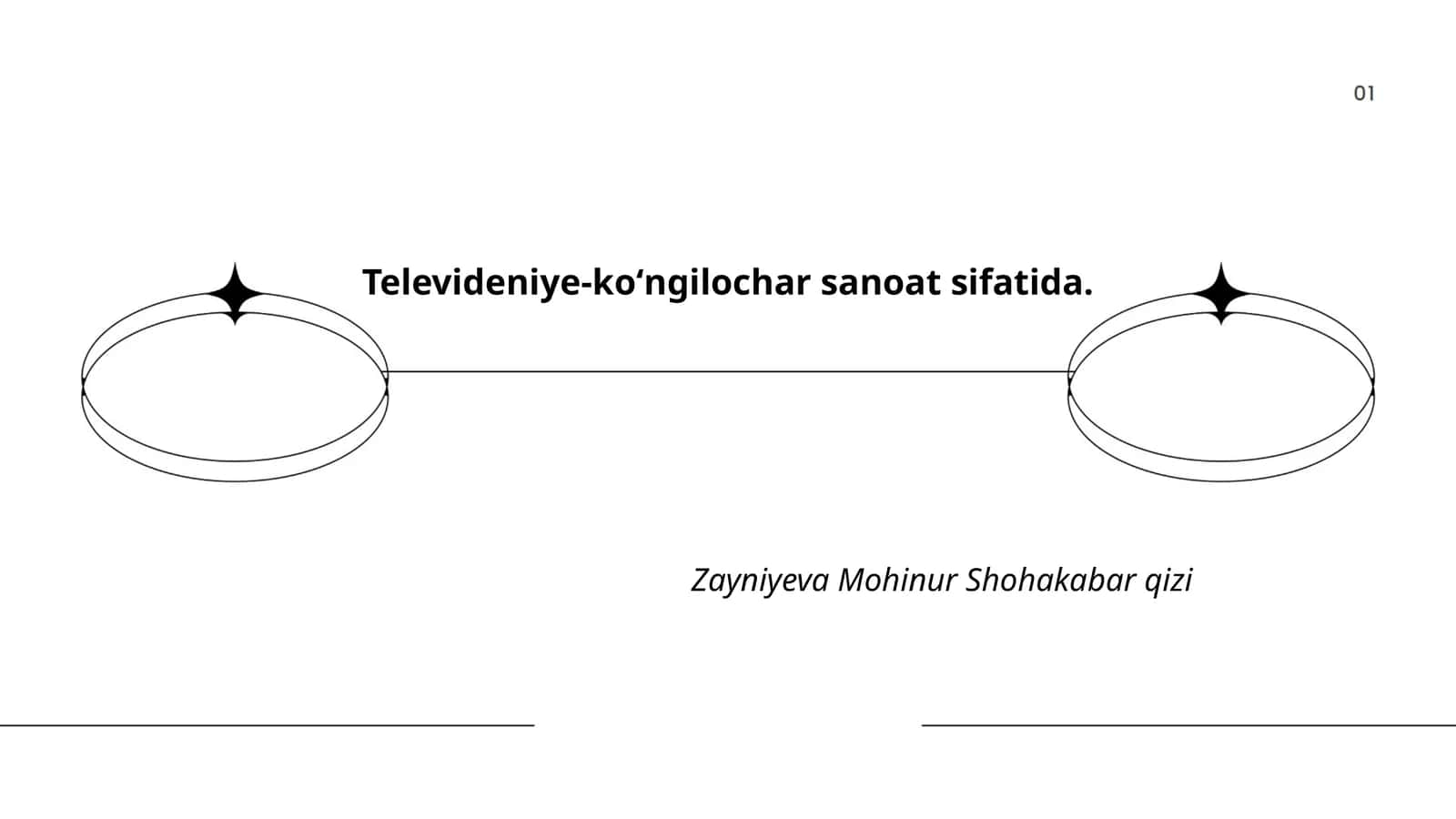Televideniye-koʻngilochar sanoat sifatida 1