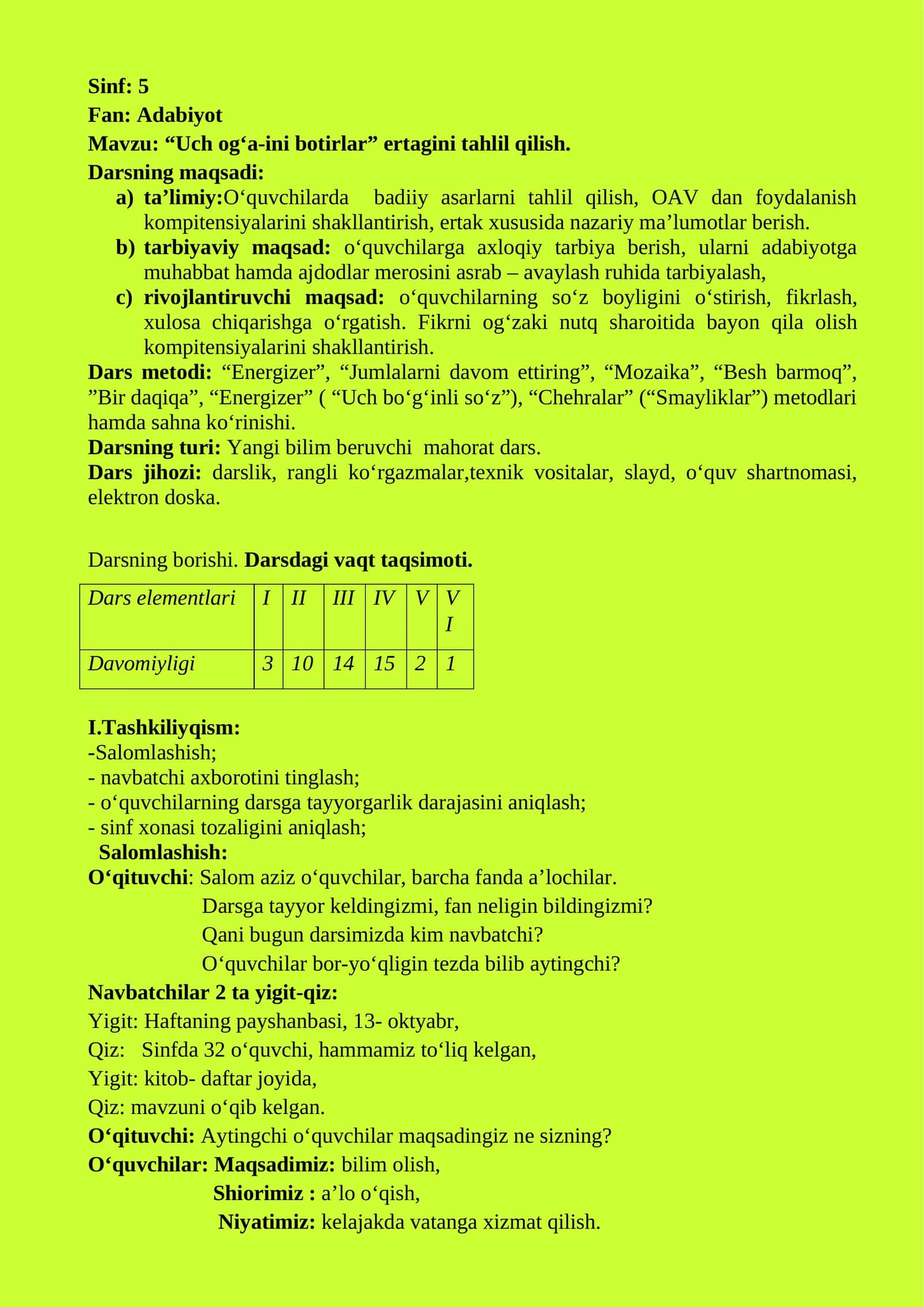 “Uch og‘a-ini botirlar” ertagini tahlil qilish 1