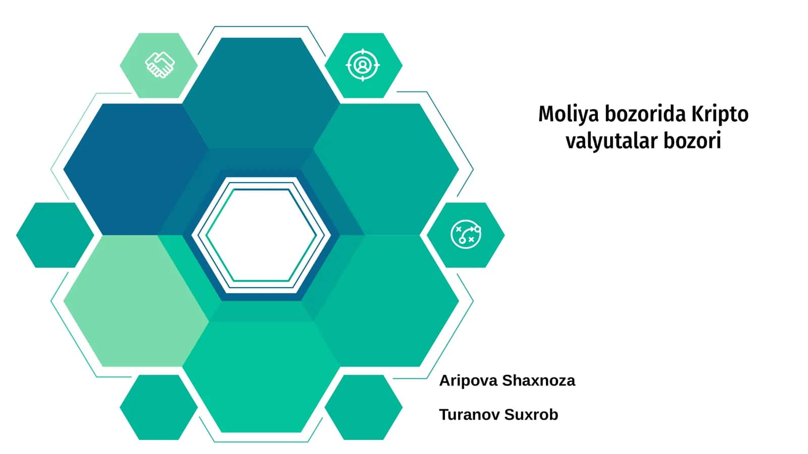 Moliya bozorida Kripto valyutalar bozori 1